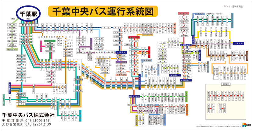 路線図 路線バス 千葉中央バス株式会社