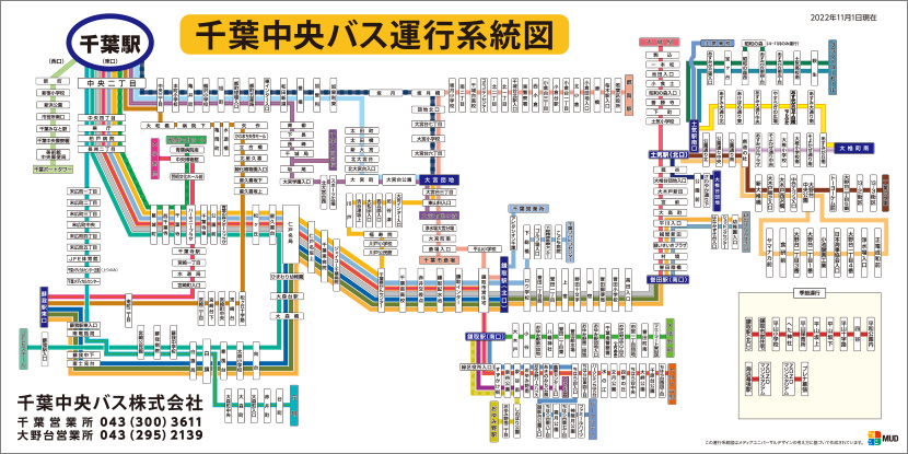 路線図(千葉エリア)